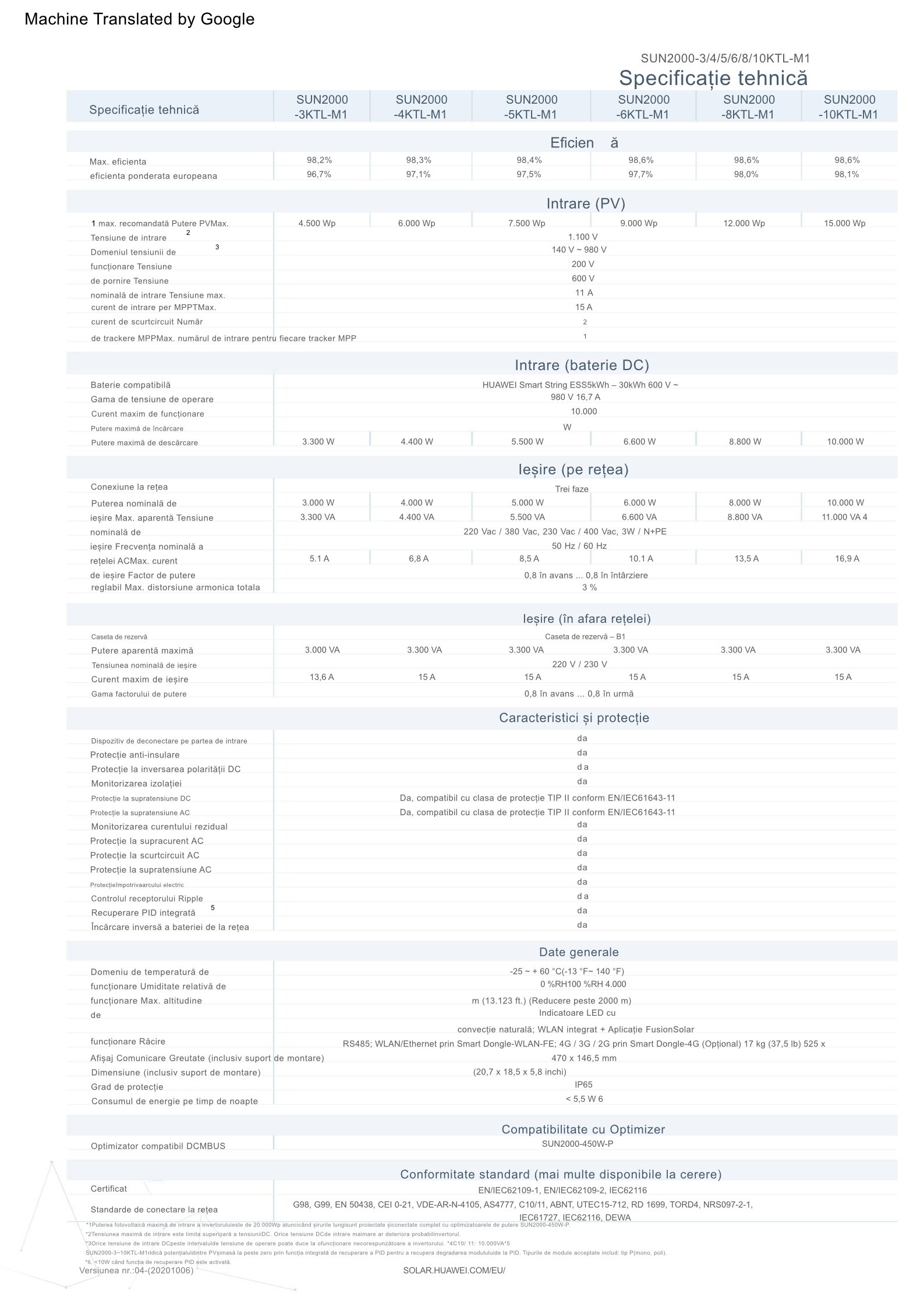 KIT Invertor Huawei SUN2000 10KTL-M1 + Smart meter DTSU666-H 250A/50mA + SDongleA-05-WLAN-FE - imagine 3