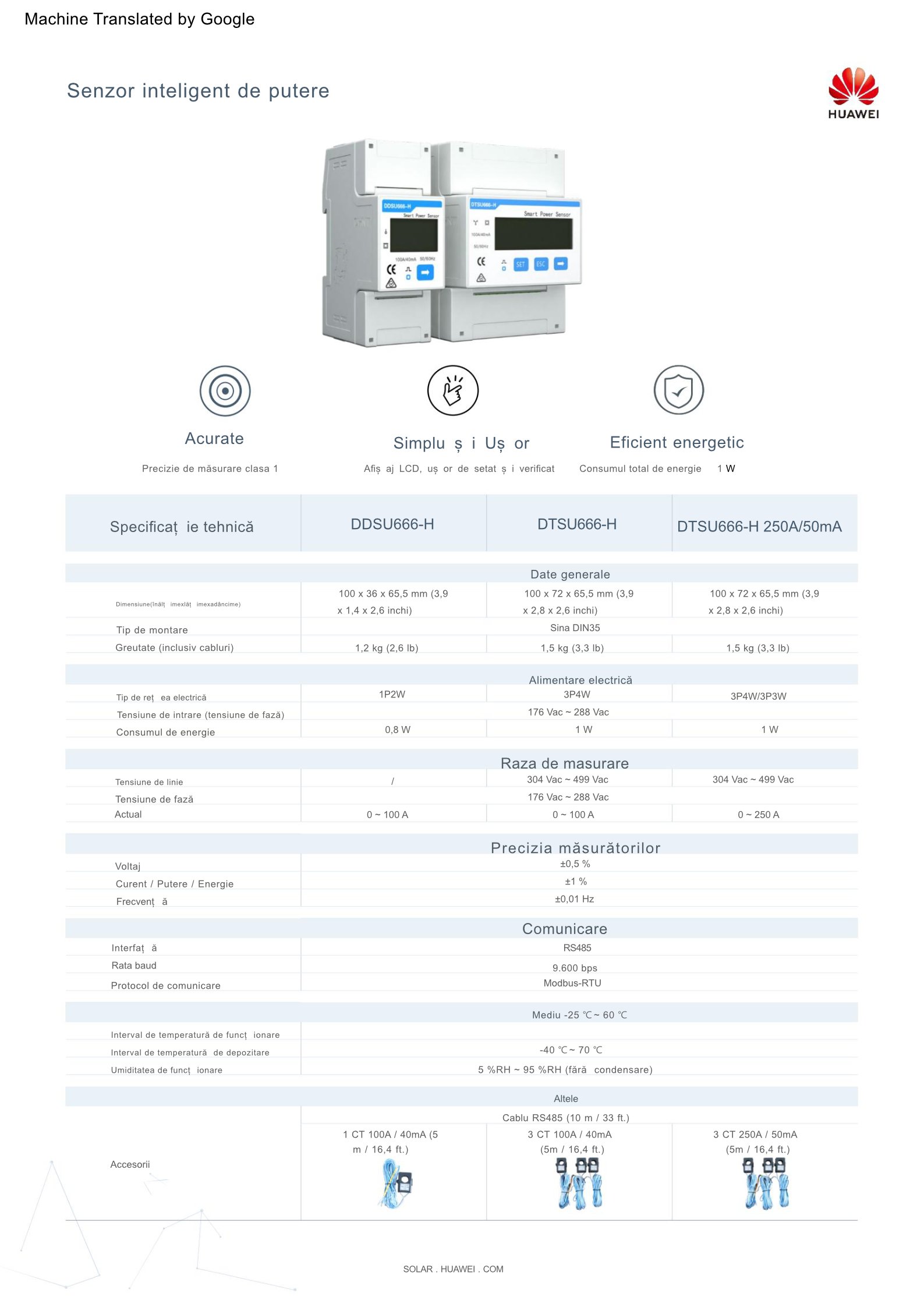 KIT Invertor Huawei SUN2000 10KTL-M1 + Smart meter DTSU666-H 250A/50mA + SDongleA-05-WLAN-FE - imagine 5