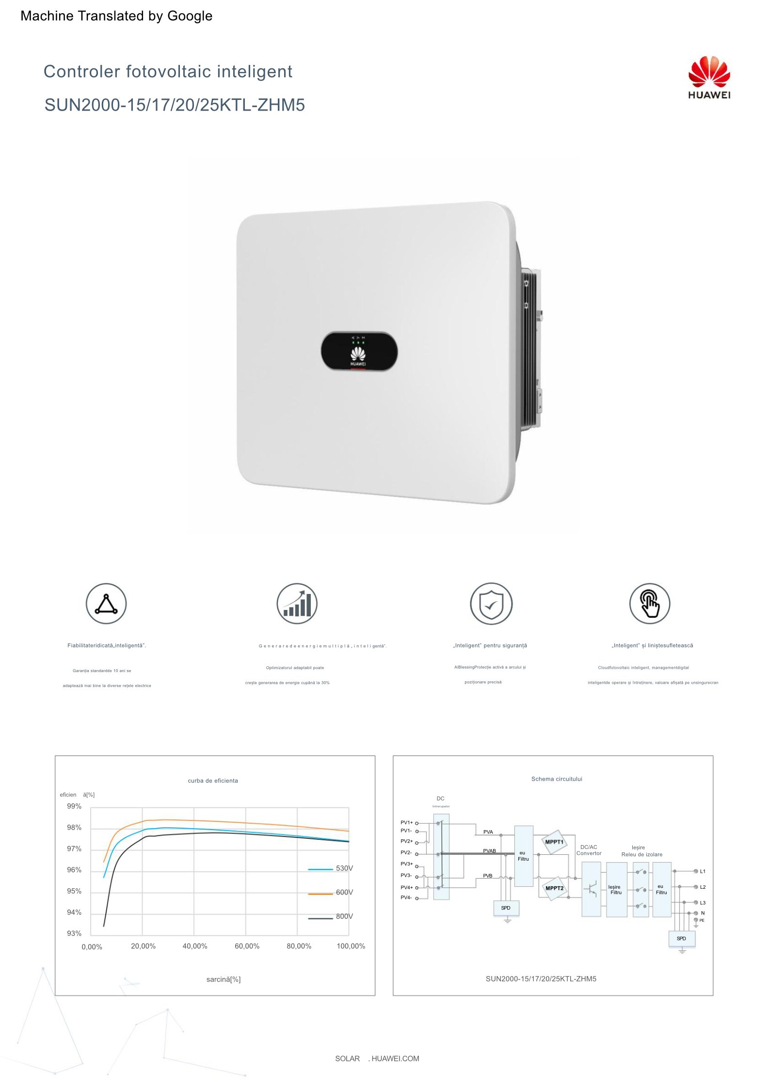 KIT Invertor Huawei SUN2000 20KTL-ZHM5 + Smart meter DTSU666-H 250A/50mA + SDongleA-05-WLAN-FE - imagine 2